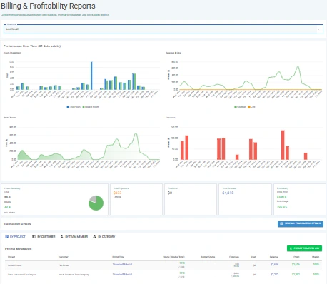 The Log My Business dashboard showing projects, tasks, and time tracking